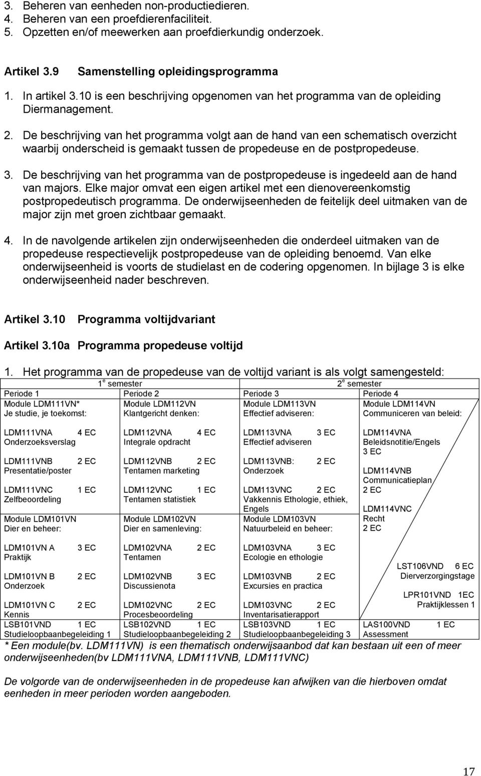 De beschrijving van het programma volgt aan de hand van een schematisch overzicht waarbij onderscheid is gemaakt tussen de propedeuse en de postpropedeuse. 3.