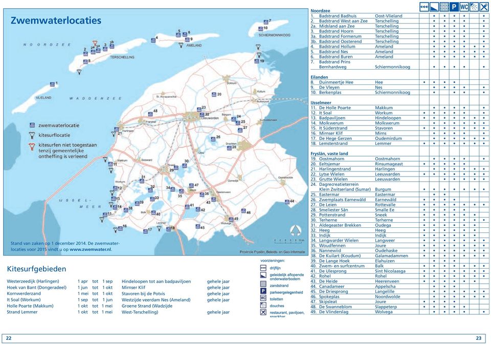 Badstrand Prins Bernhardweg Schiermonnikoog Eilanden 8. Duinmeertje Hee Hee 9. De Vleyen Nes 10. Berkenplas Schiermonnikoog IJsselmeer 11. De Holle Poarte Makkum 12. It Soal Workum 13.