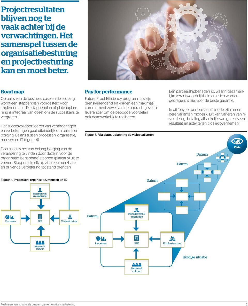 Het succesvol doorvoeren van veranderingen en verbeteringen gaat uiteindelijk om balans en borging. Balans tussen processen, organisatie, mensen en IT (figuur 4).