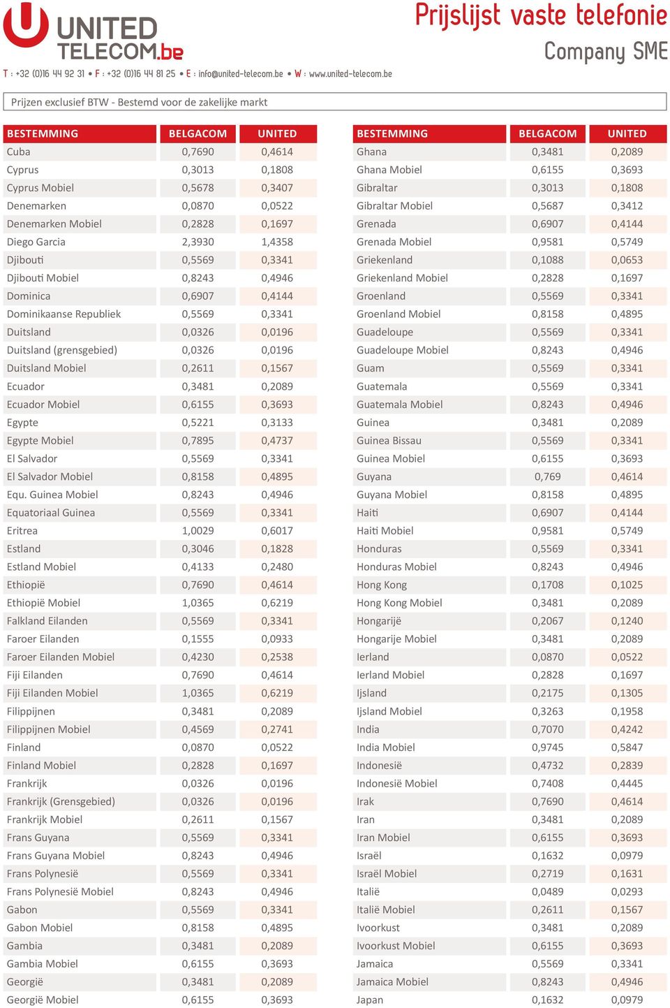 Griekenland Mobiel 0,2828 0,1697 Dominica 0,6907 0,4144 Groenland 0,5569 0,3341 Dominikaanse Republiek 0,5569 0,3341 Groenland Mobiel 0,8158 0,4895 Duitsland 0,0326 0,0196 Guadeloupe 0,5569 0,3341