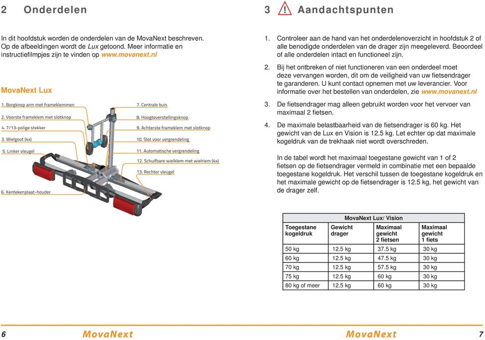 Beoordeel of alle onderdelen intact en functioneel zijn. Bij het ontbreken of niet functioneren van een onderdeel moet deze vervangen worden, dit om de veiligheid van uw fi etsendrager te garanderen.