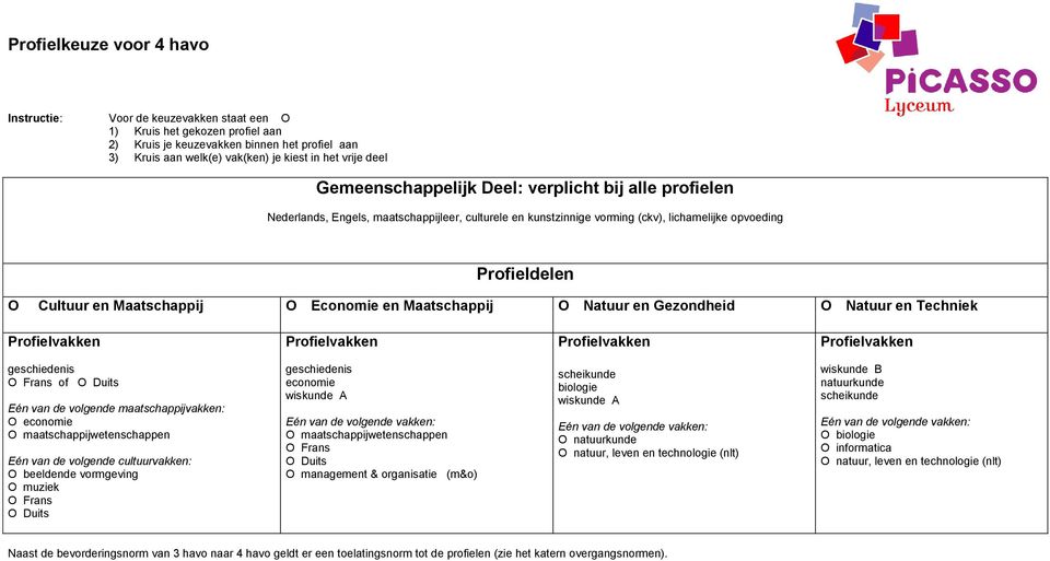 Maatschappij O Economie en Maatschappij O Natuur en Gezondheid O Natuur en Techniek geschiedenis of Eén van de volgende maatschappijvakken: Eén van de volgende cultuurvakken: O beeldende vormgeving O