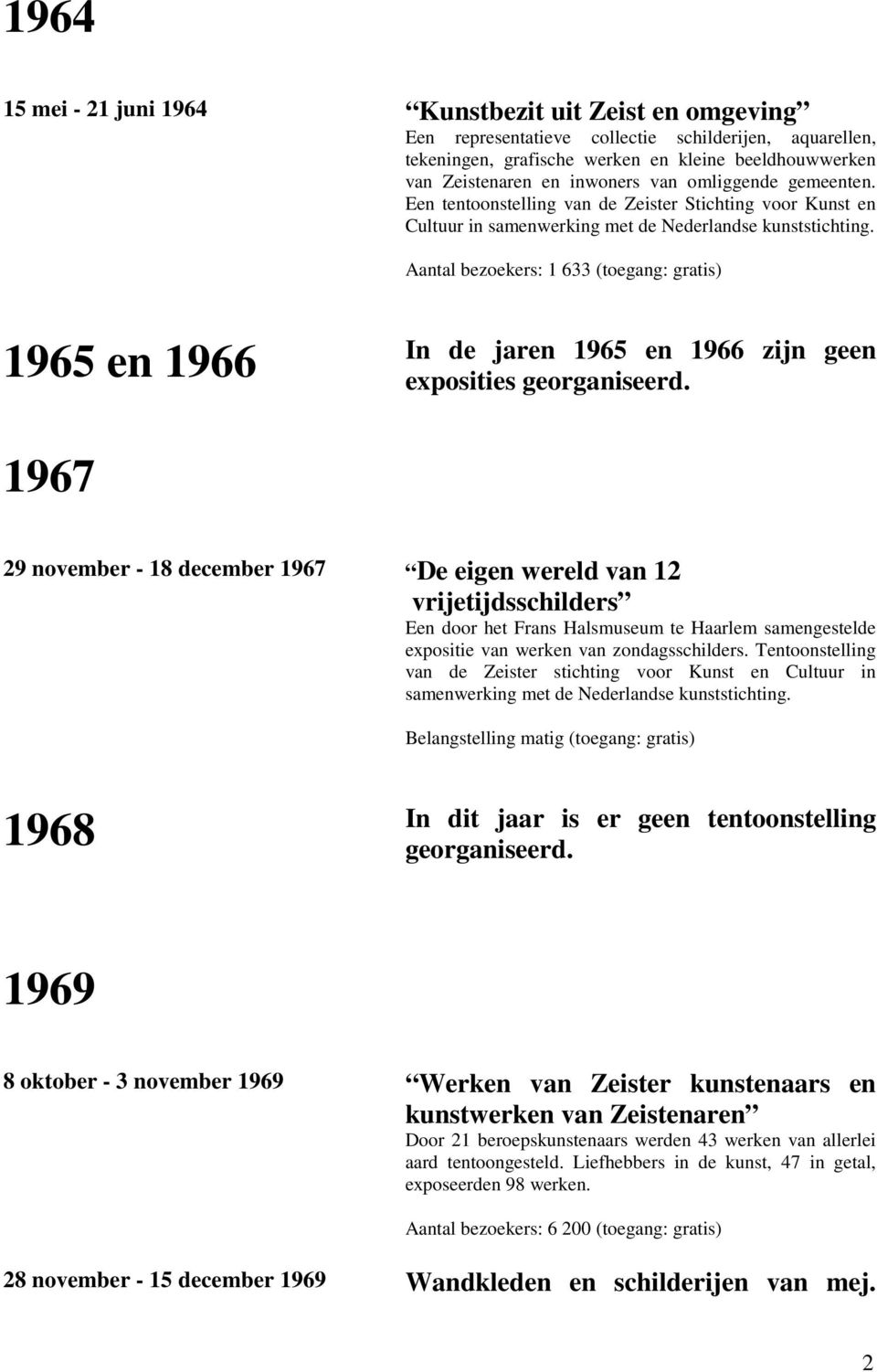 Aantal bezoekers: 1 633 (toegang: gratis) 1965 en 1966 In de jaren 1965 en 1966 zijn geen exposities georganiseerd.