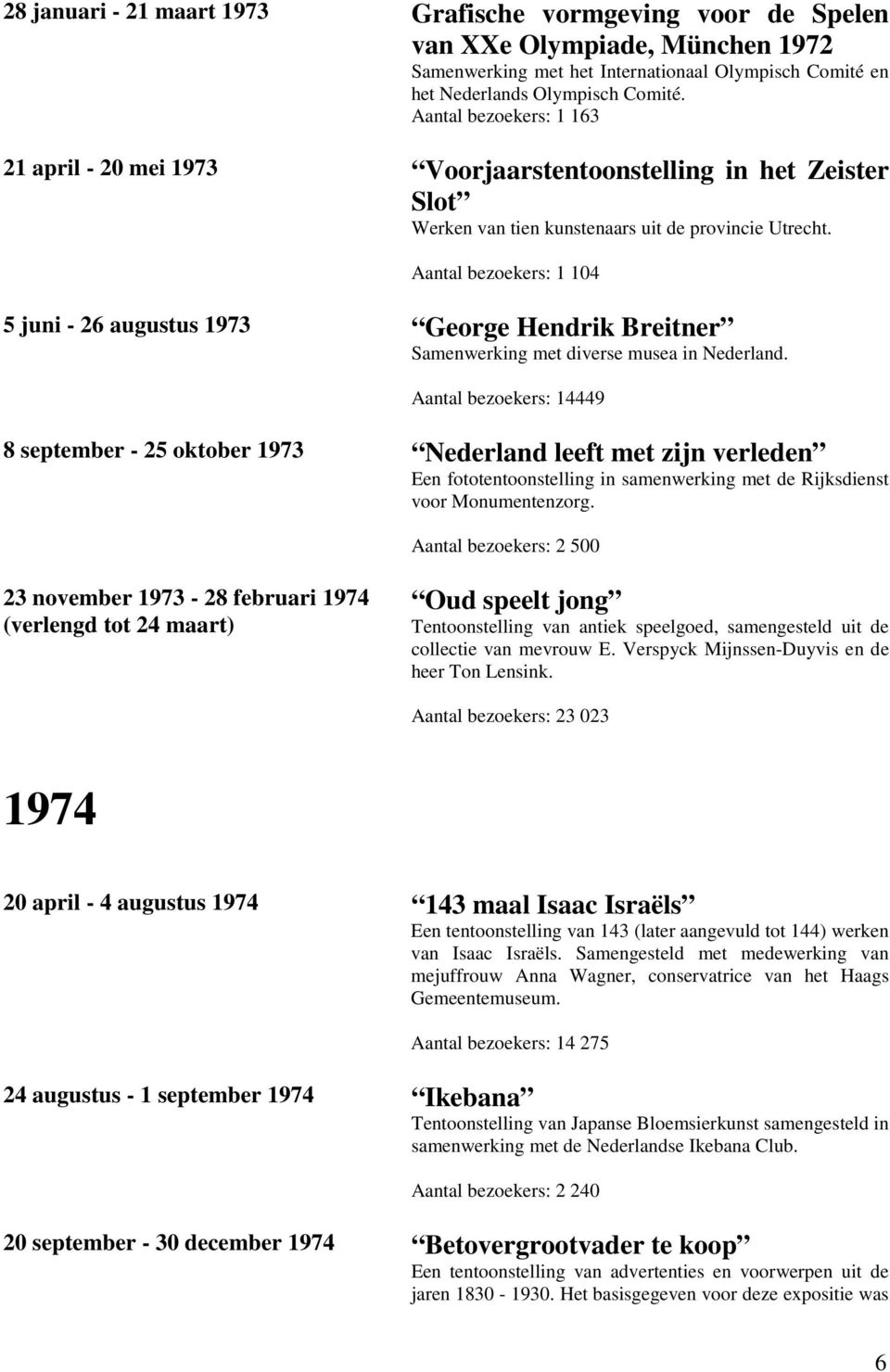 Aantal bezoekers: 1 104 5 juni - 26 augustus 1973 George Hendrik Breitner Samenwerking met diverse musea in Nederland.