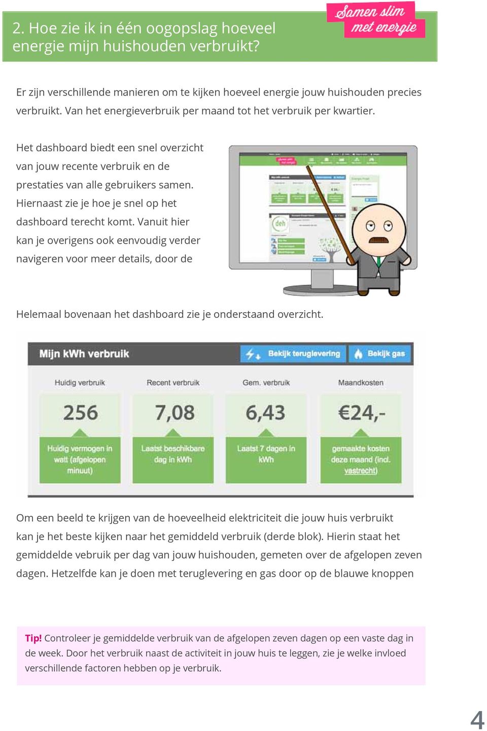 Hiernaast zie je hoe je snel op het dashboard terecht komt.