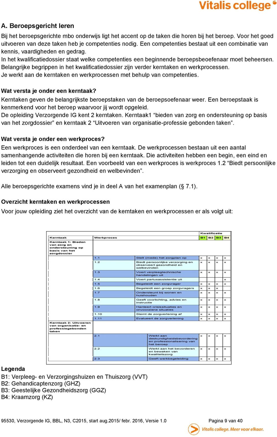 Belangrijke begrippen in het kwalificatiedossier zijn verder kerntaken en werkprocessen. Je werkt aan de kerntaken en werkprocessen met behulp van competenties. Wat versta je onder een kerntaak?