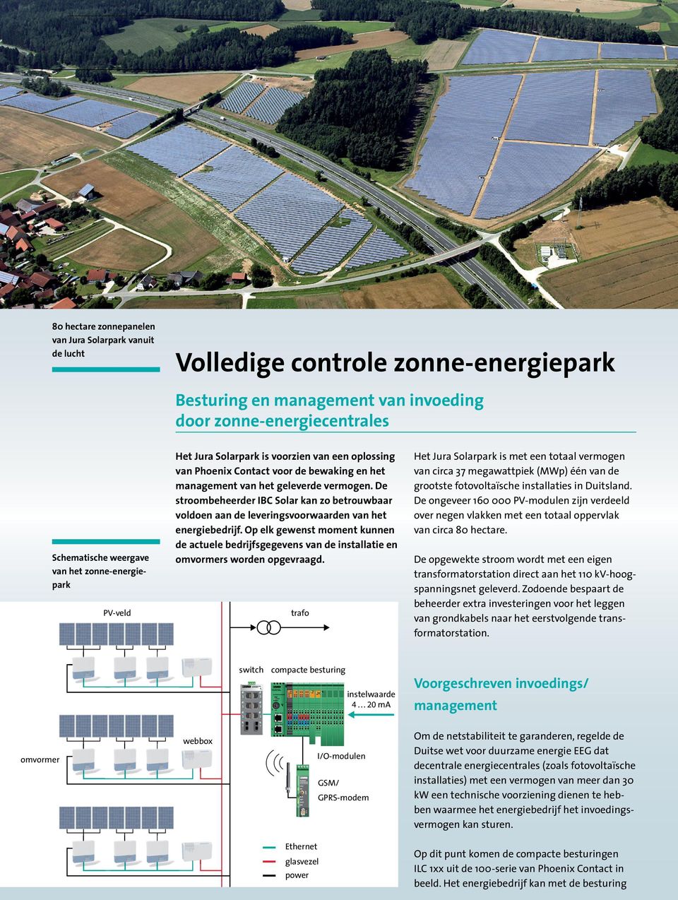 De stroombeheerder IBC Solar kan zo betrouwbaar voldoen aan de leveringsvoorwaarden van het energiebedrijf.