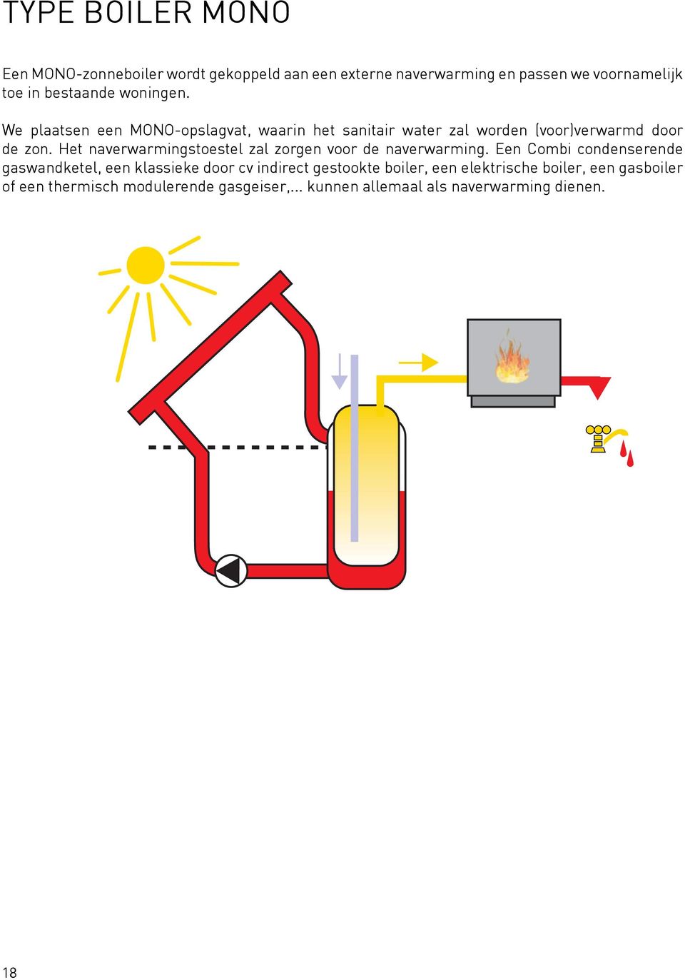 Een Combi condenserende gaswandketel, een klassieke door cv indirect gestookte boiler, een elektrische www.izen.eu boiler, een gasboiler of een thermisch modulerende gasgeiser,.