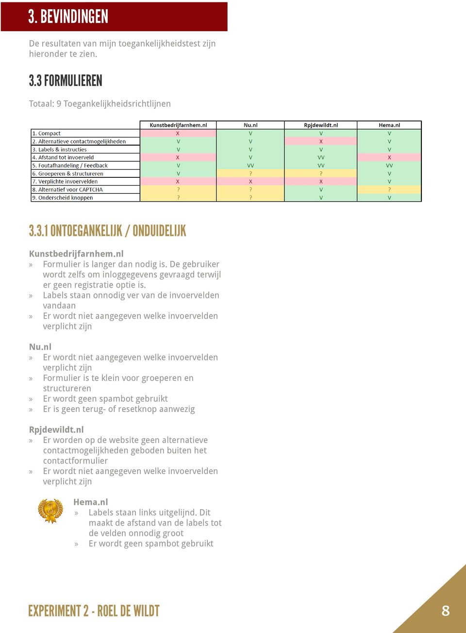 Labels staan onnodig ver van de invoervelden vandaan Er wordt niet aangegeven welke invoervelden verplicht zijn Nu.