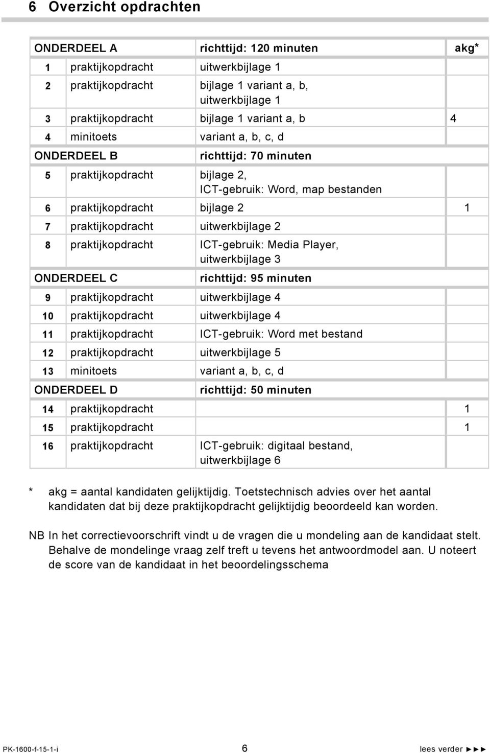 8 praktijkopdracht ICT-gebruik: Media Player, uitwerkbijlage 3 ONDERDEEL C richttijd: 95 minuten 9 praktijkopdracht uitwerkbijlage 4 10 praktijkopdracht uitwerkbijlage 4 11 praktijkopdracht