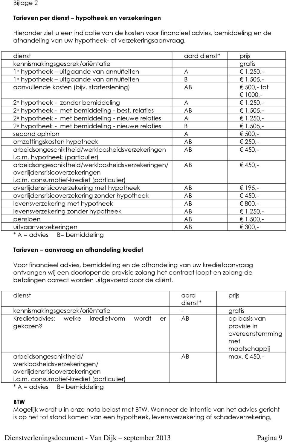 starterslening) AB 500,- tot 1000,- 2 e hypotheek - zonder bemiddeling A 1.250,- 2 e hypotheek - met bemiddeling - best. relaties AB 1.505,- 2 e hypotheek - met bemiddeling - nieuwe relaties A 1.