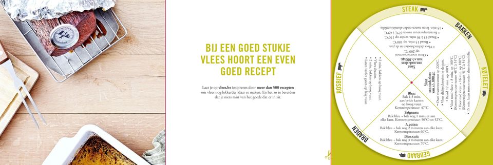 Voor een stuk vlees van +/- 800 gr. Oven voorverwarmen op 200 C. Vlees dichtschroeien in de pan. Braad 15 min. op 180 C. Braad 45 à 50 min. verder op 150 C. Kerntemperatuur tussen 67 C à 69 C. 15 min. laten rusten onder aluminiumfolie.