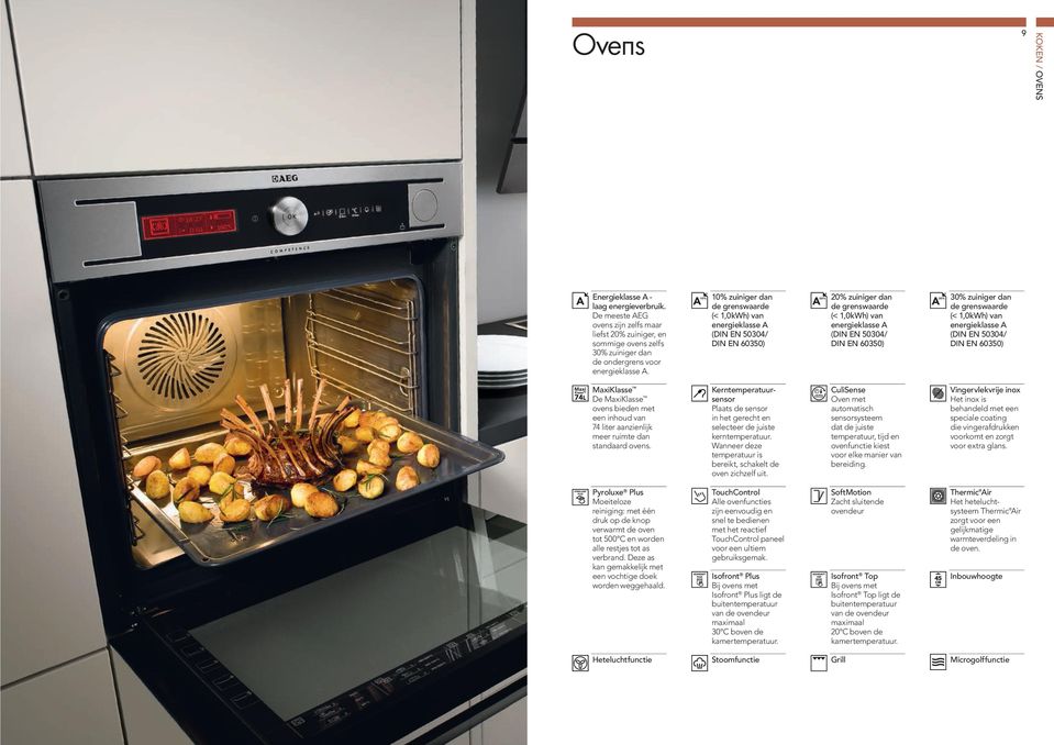 -30% 30% zuiniger dan de grenswaarde (< 1,0kWh) van energieklasse A (DIN EN 50304/ DIN EN 60350) MaxiKlasse De MaxiKlasse s bieden met een inhoud van 74 liter aanzienlijk meer ruimte dan standaard s.