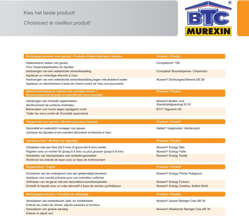 cementbezetting Compakta Bouwdispersie / Dispersion Appliquer un cimentage étanche à l eau Aanbrengen van een waterdichte cementbestrijking tegen niet-drukkend water Murexin Dichtungsschlämme DS 28