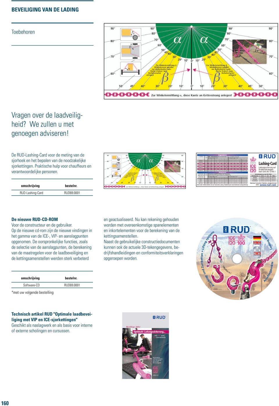 Technisch artikel RUD "Optimale laadbeveiliging met VIP en ICE-sjorkettingen" Geschikt als naslagwerk en als basis voor interne of externe scholingen en cursussen. 160 in po ing L as h -6.