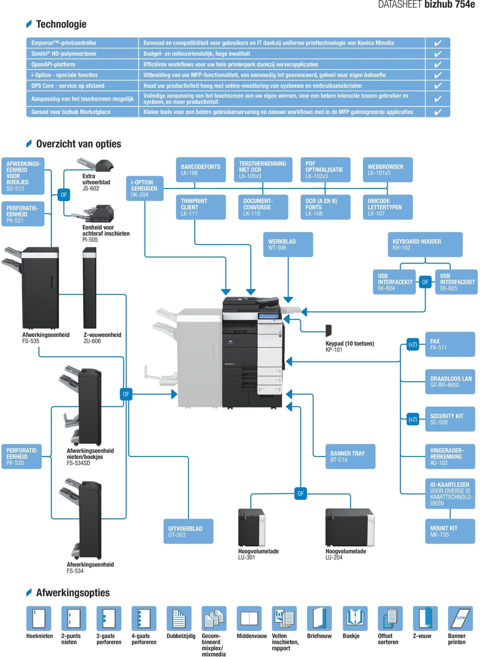 geavanceerd, geheel naar eigen behoefte 4 OPS Core - service op afstand Houd uw productiviteit hoog met online-monitoring van systemen en verbruiksmaterialen 4 Aanpassing van het touchscreen mogelijk