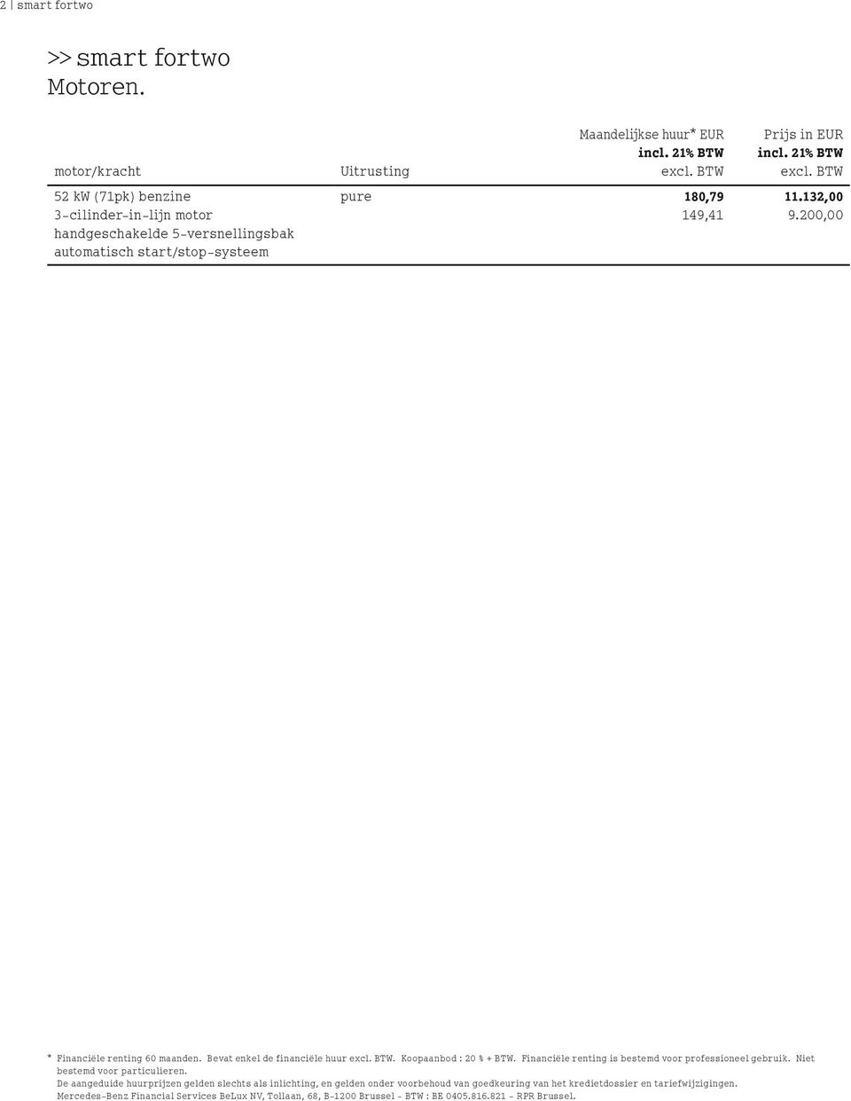 BTW pure 180,79 149,41 Prijs in EUR excl. BTW 11.132,00 9.200,00 * Financiële renting 60 maanden. Bevat enkel de financiële huur excl. BTW. Koopaanbod : 20 % + BTW.