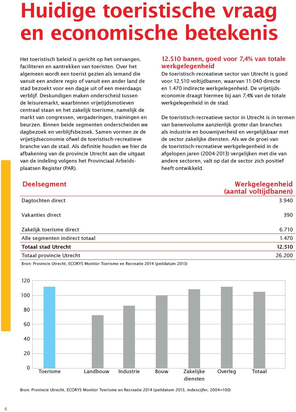 Deskundigen maken onderscheid tussen de leisuremarkt, waarbinnen vrijetijdsmotieven centraal staan en het zakelijk toerisme, namelijk de markt van congressen, vergaderingen, trainingen en beurzen.