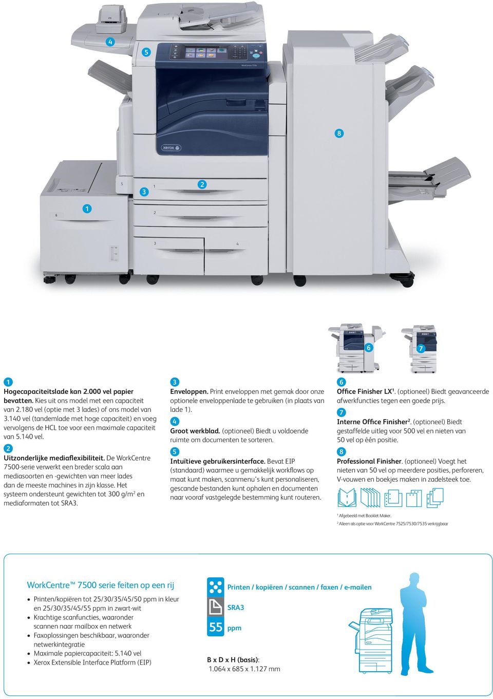 De WorkCentre 7500-serie verwerkt een breder scala aan mediasoorten en -gewichten van meer lades dan de meeste machines in zijn klasse.