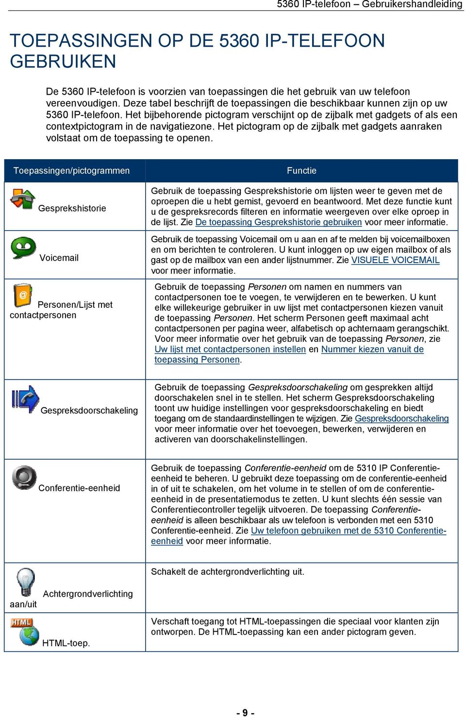 Het bijbehorende pictogram verschijnt op de zijbalk met gadgets of als een contextpictogram in de navigatiezone. Het pictogram op de zijbalk met gadgets aanraken volstaat om de toepassing te openen.