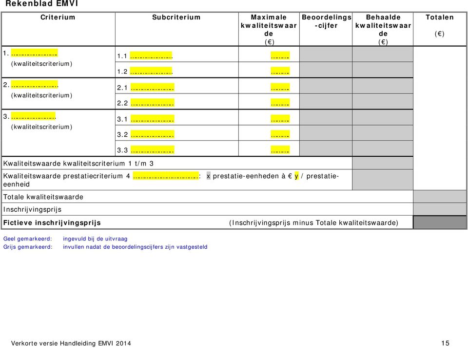 3... Kwaliteitswaarde prestatiecriterium 4.