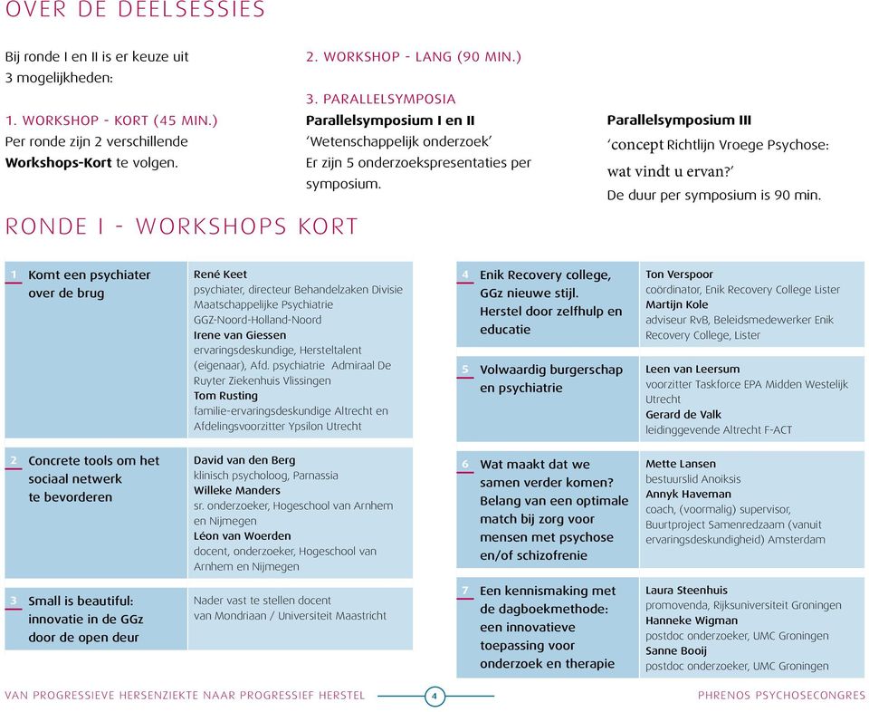 Ronde I - workshops kort Parallelsymposium III concept richtlijn vroege Psychose: wat vindt u ervan? De duur per symposium is 90 min.