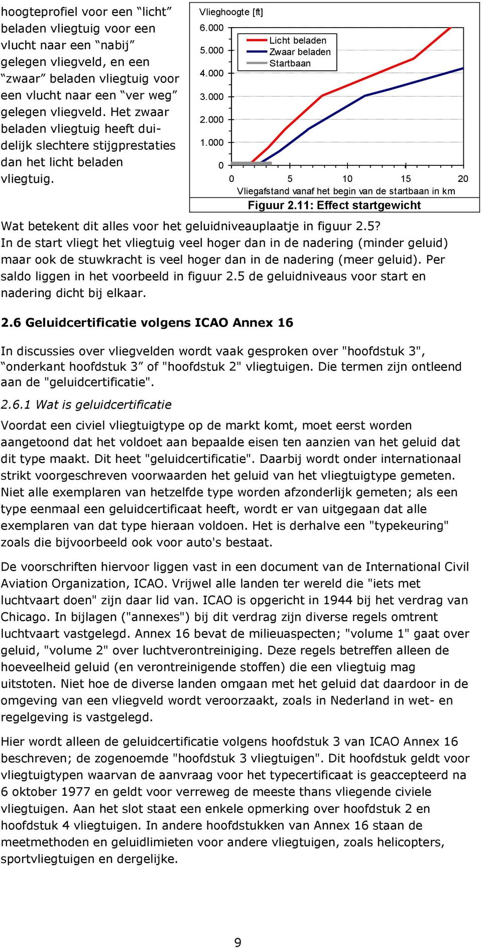 In de start vliegt het vliegtuig veel hoger dan in de nadering (minder geluid) maar ook de stuwkracht is veel hoger dan in de nadering (meer geluid). Per saldo liggen in het voorbeeld in figuur 2.