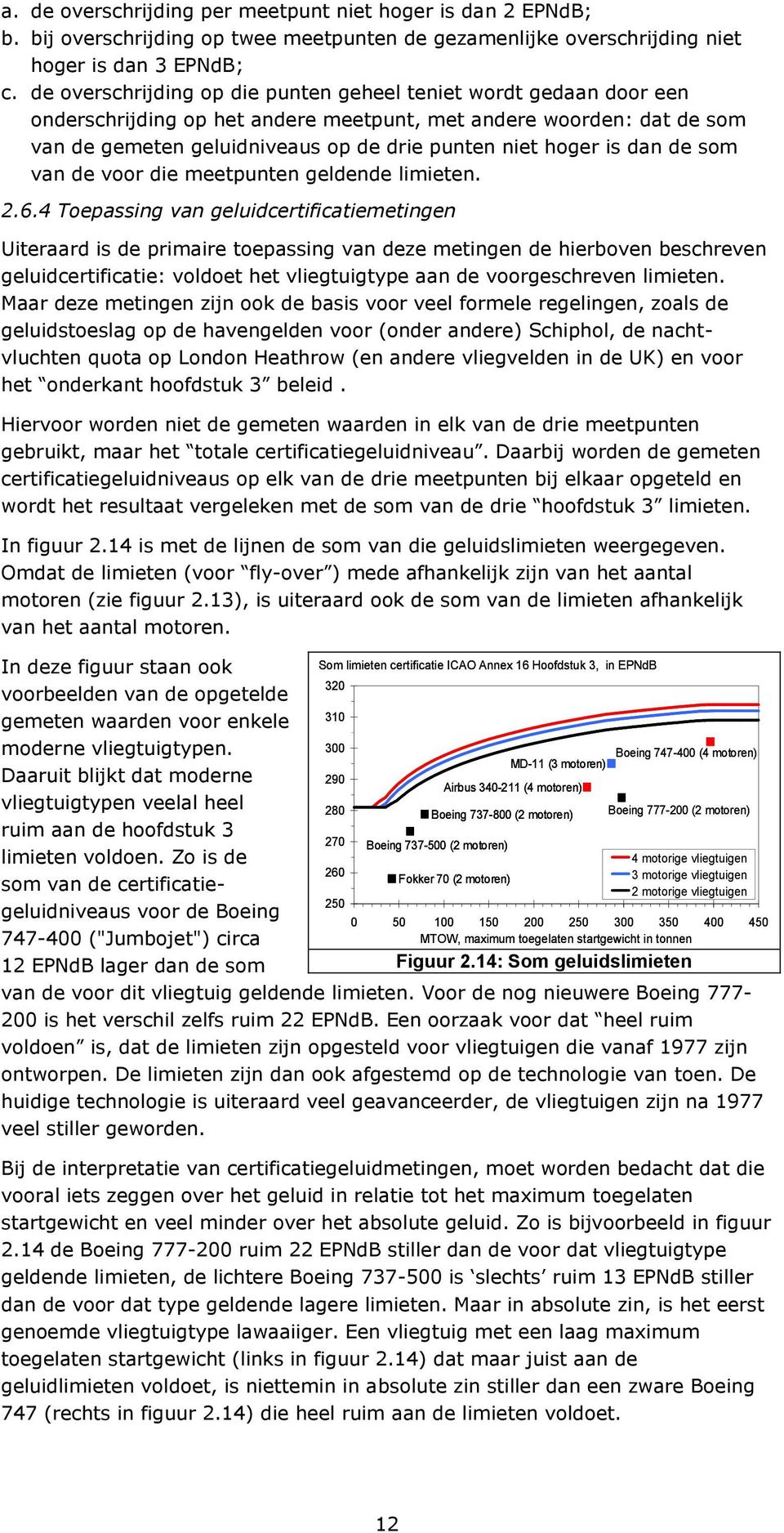 dan de som van de voor die meetpunten geldende limieten. 2.6.