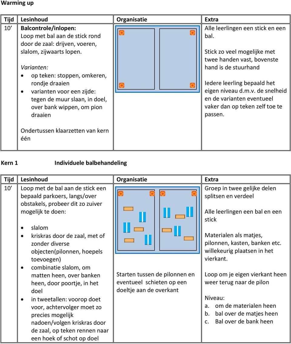 een stick en een bal. Stick zo veel mogelijke met twee handen vast, bovenste hand is de stuurhand Iedere leerling bepaald het eigen niveau d.m.v. de snelheid en de varianten eventueel vaker dan op teken zelf toe te passen.