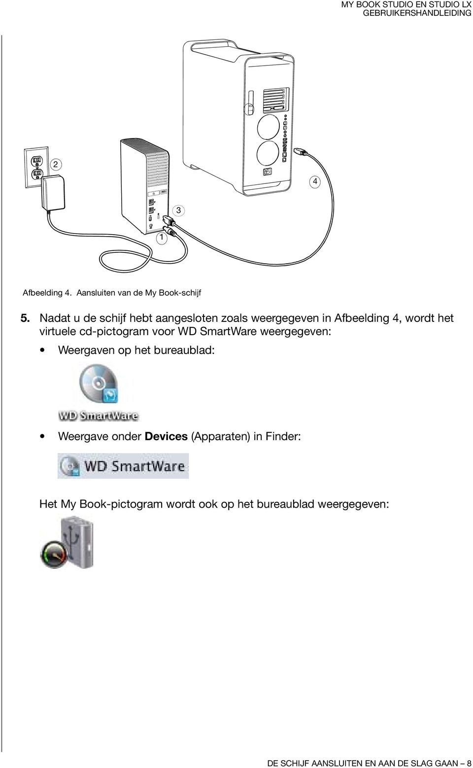 cd-pictogram voor WD SmartWare weergegeven: Weergaven op het bureaublad: Weergave onder