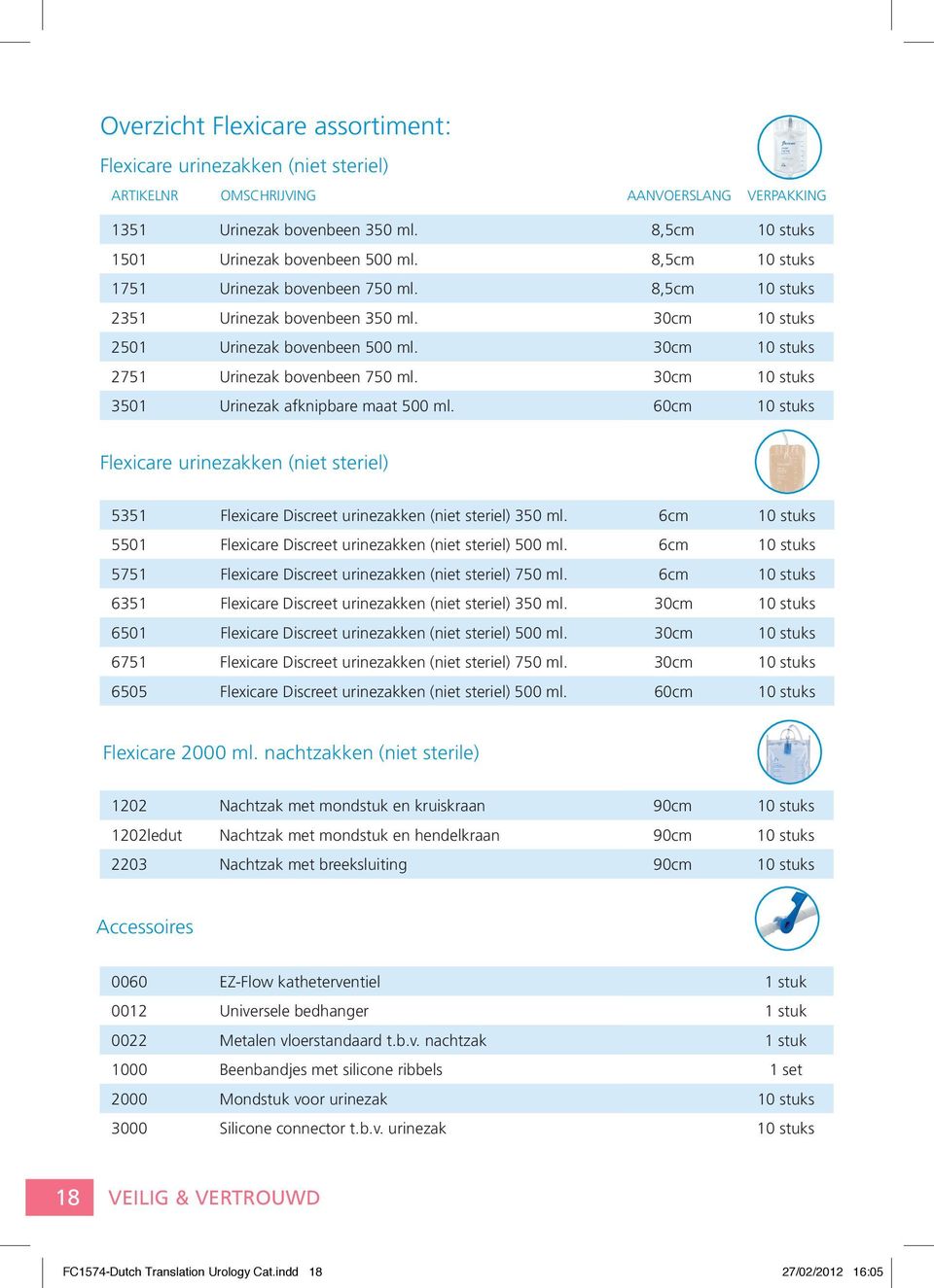 30cm 10 stuks 3501 Urinezak afknipbare maat 500 ml. 60cm 10 stuks Flexicare urinezakken (niet steriel) 5351 Flexicare Discreet urinezakken (niet steriel) 350 ml.