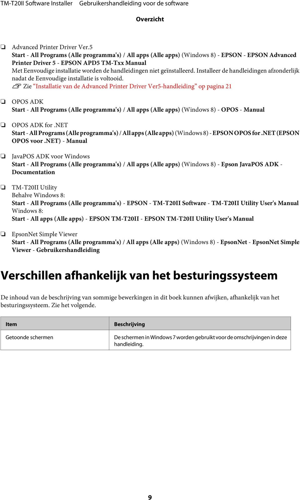 niet geïnstalleerd. Installeer de handleidingen afzonderlijk nadat de Eenvoudige installatie is voltooid.