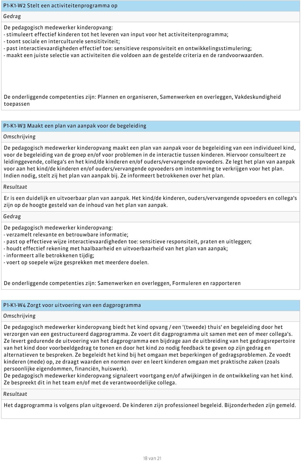 gestelde criteria en de randvoorwaarden.