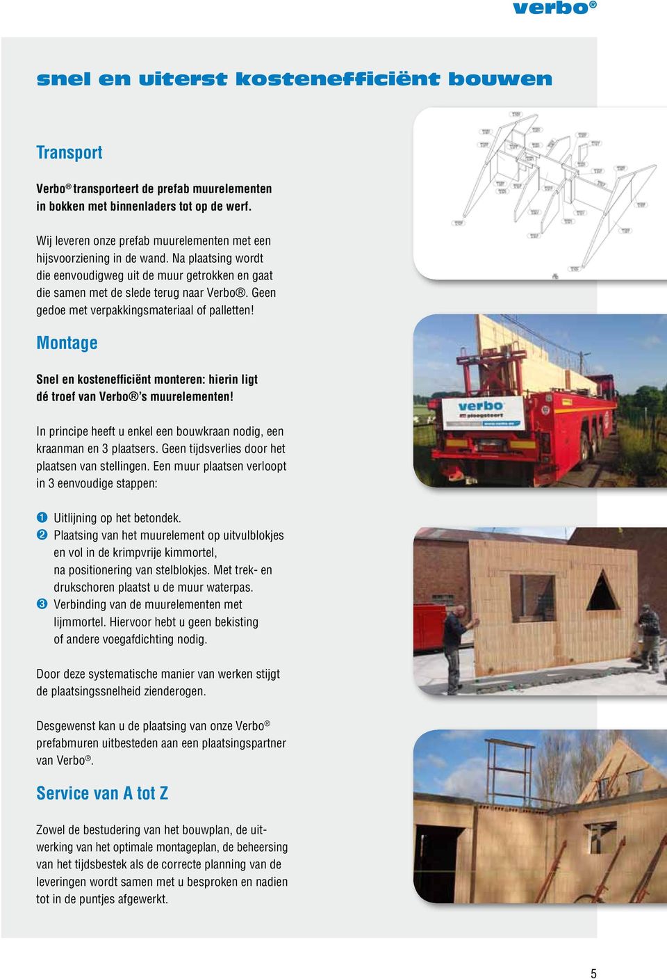 Geen gedoe met verpakkingsmateriaal of palletten! Montage Snel en kostenefficiënt monteren: hierin ligt dé troef van Verbo s muurelementen!