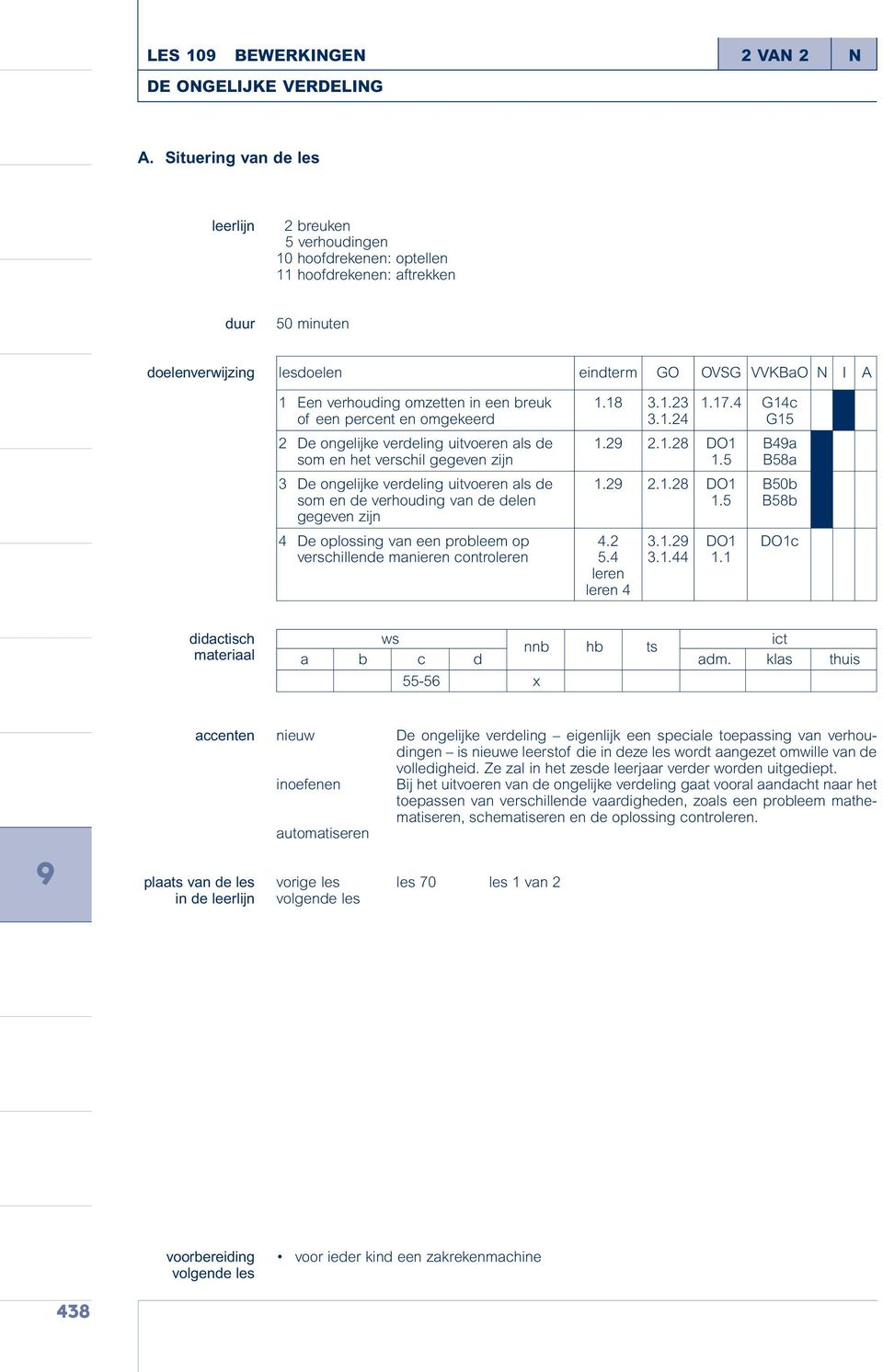 omzetten in een breuk 1.18 3.1.23 1.17.4 G14c of een percent en omgekeerd 3.1.24 G15 2 De ongelijke verdeling uitvoeren als de 1.29 2.1.28 DO1 B49a som en het verschil gegeven zijn 1.