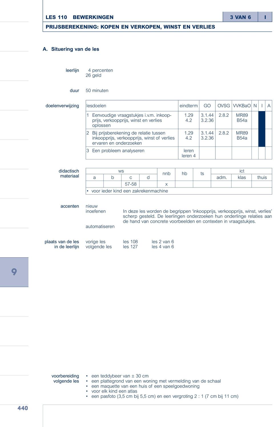 2 MR89 prijs, verkoopprijs, winst en verlies 4.2 3.2.36 B54a oplossen 2 Bij prijsberekening de relatie tussen 1.29 3.1.44 2.8.2 MR89 inkoopprijs, verkoopprijs, winst of verlies 4.2 3.2.36 B54a ervaren en onderzoeken 3 Een probleem analyseren leren leren 4 didactisch ws ict nnb hb ts materiaal a b c d adm.