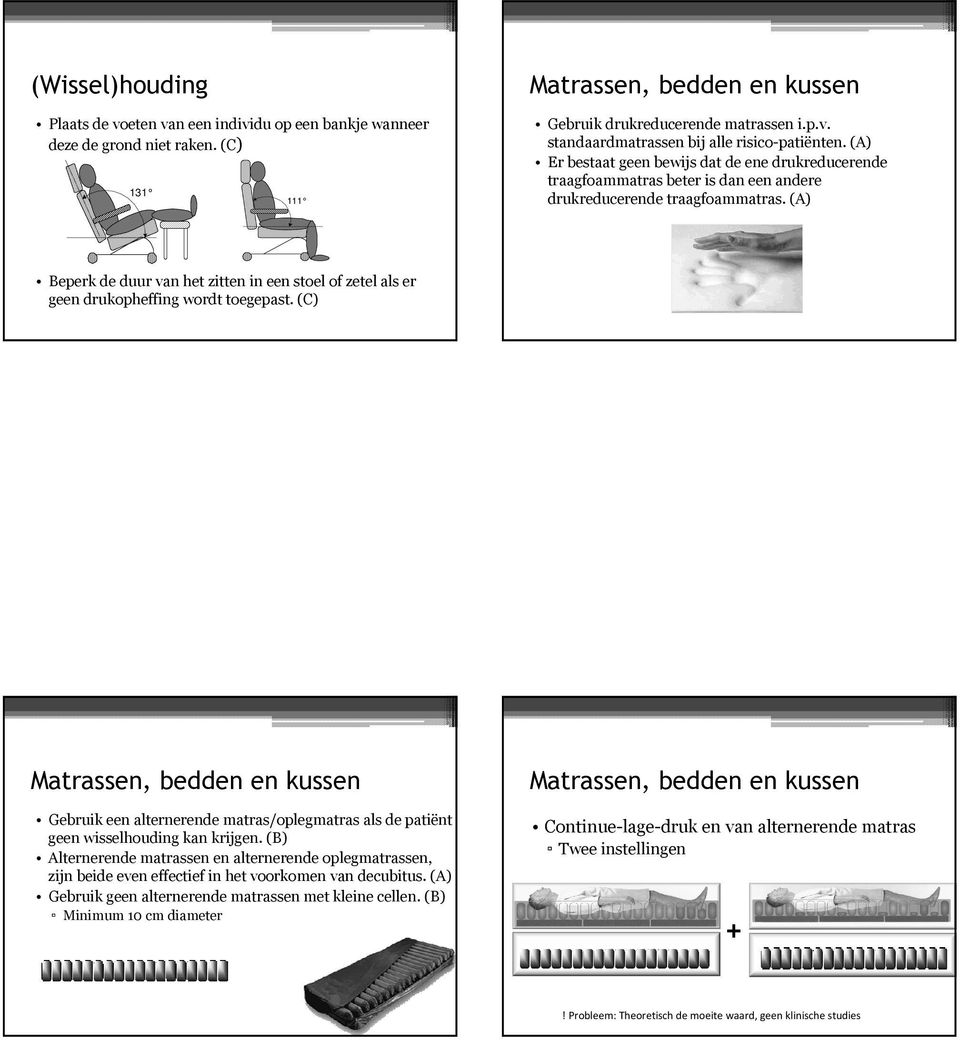 (A) Beperk de duur van het zitten in een stoel of zetel als er geen drukopheffing wordt toegepast.