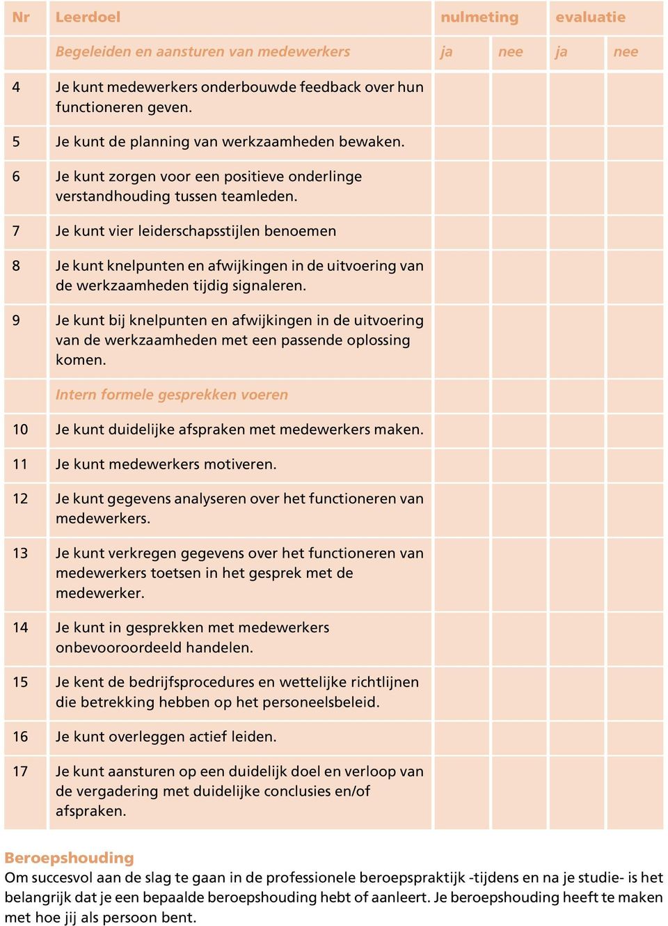 Je kunt vier leiderschapsstijlen benoemen Je kunt knelpunten en afwijkingen in de uitvoering van de werkzaamheden tijdig signaleren.