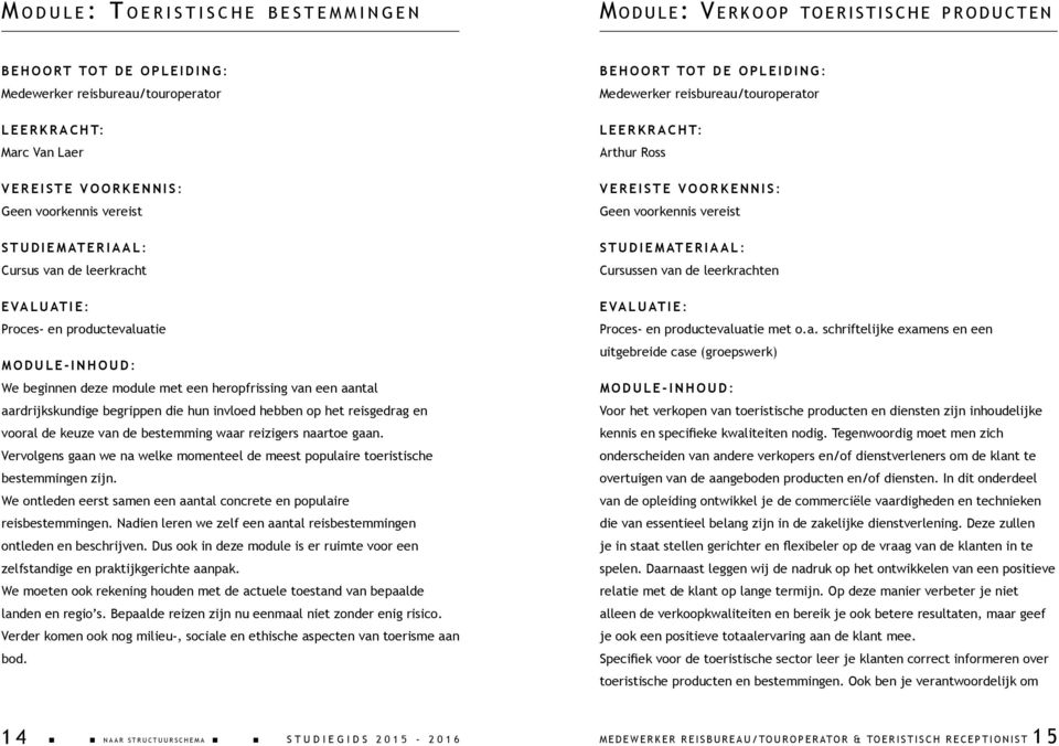 Vervolgens gaan we na welke momenteel de meest populaire toeristische bestemmingen zijn. We ontleden eerst samen een aantal concrete en populaire reisbestemmingen.