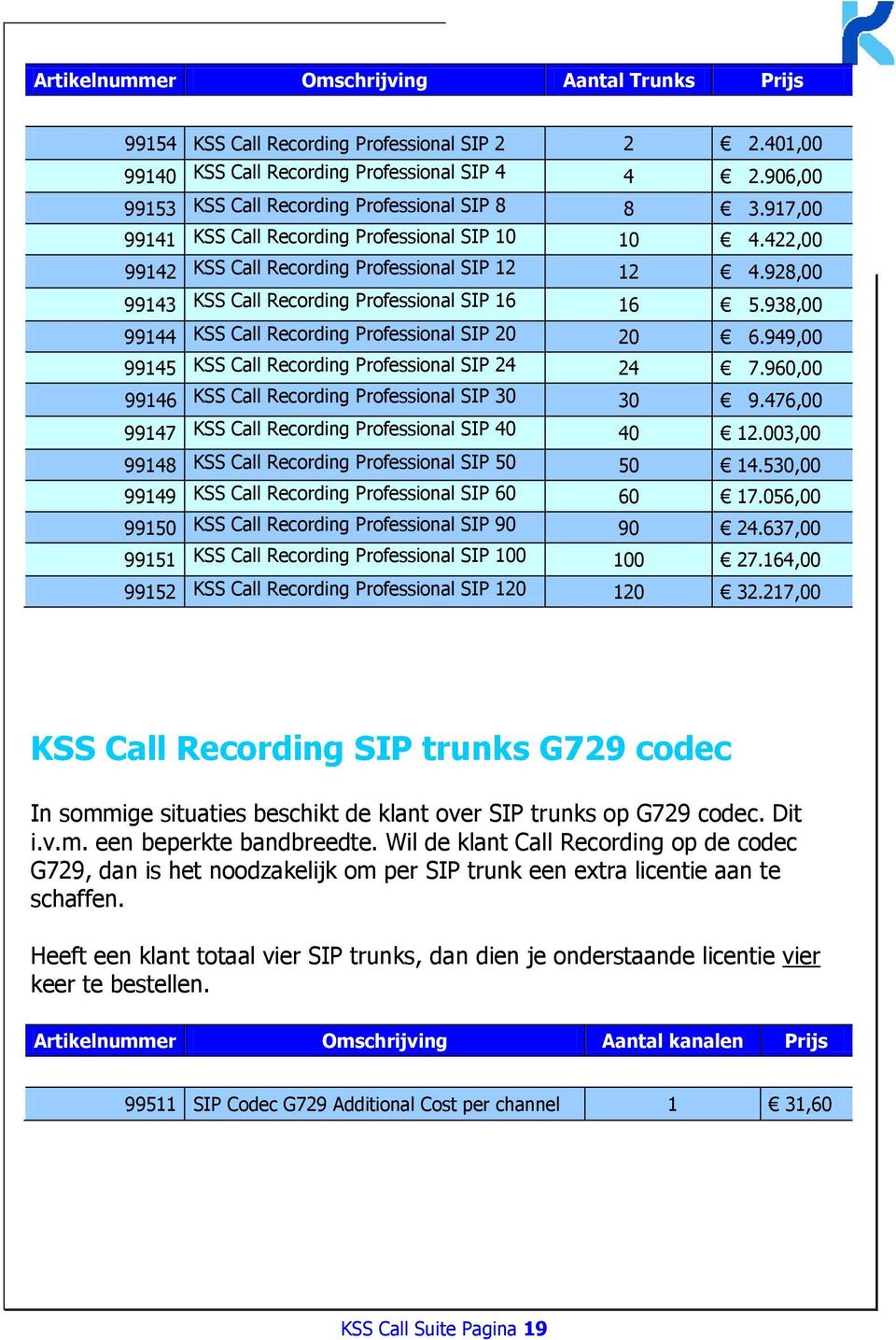 928,00 99143 KSS Call Recording Professional SIP 16 16 5.938,00 99144 KSS Call Recording Professional SIP 20 20 6.949,00 99145 KSS Call Recording Professional SIP 24 24 7.
