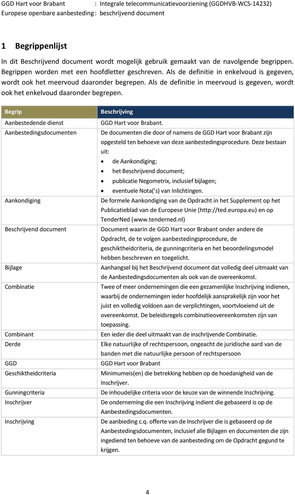 Begrip Aanbestedende dienst Aanbestedingsdocumenten Aankondiging Beschrijvend document Bijlage Combinatie Combinant Derde GGD Geschiktheidcriteria Gunningcriteria Inschrijver Inschrijving