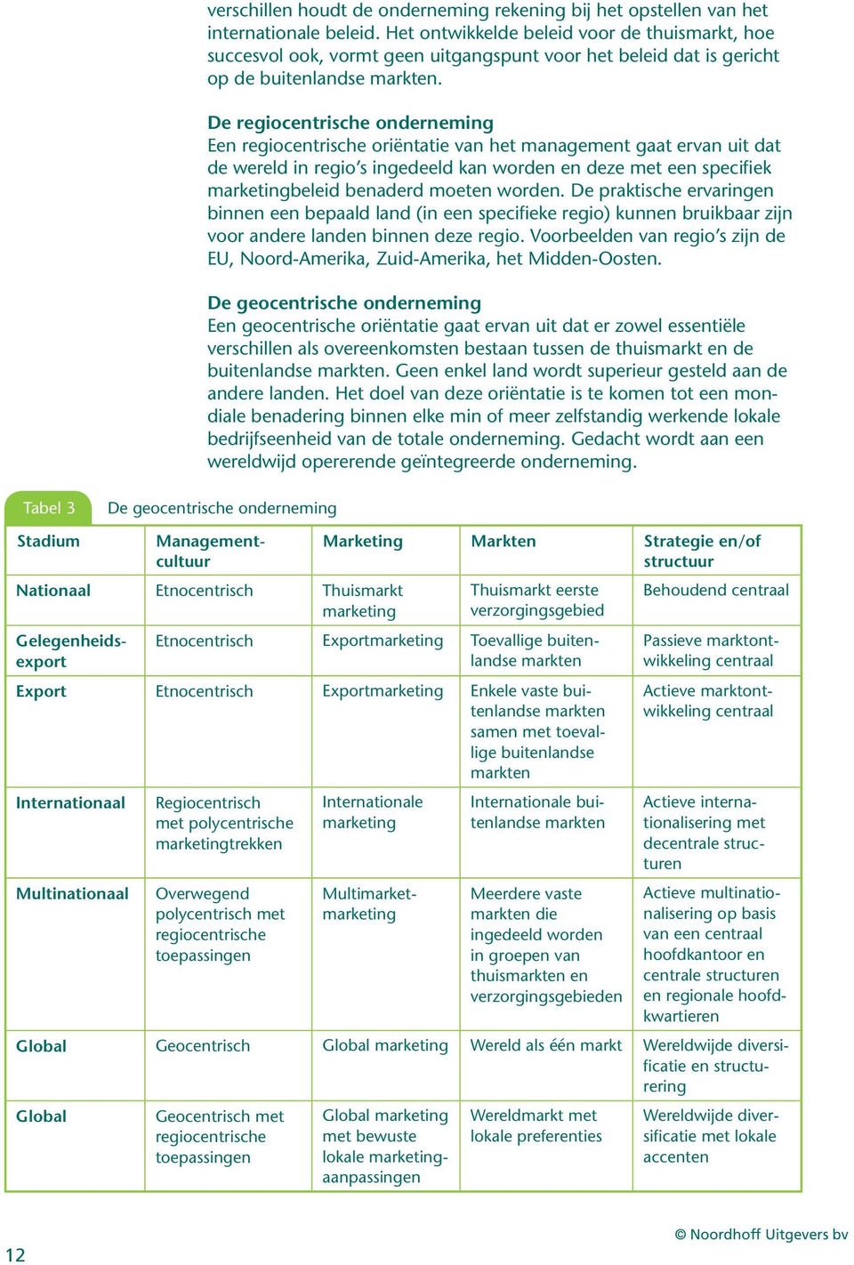 De regiocentrische onderneming Een regiocentrische oriëntatie van het management gaat ervan uit dat de wereld in regio s ingedeeld kan worden en deze met een specifiek marketingbeleid benaderd moeten