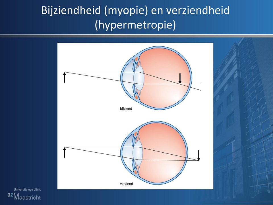 verziendheid