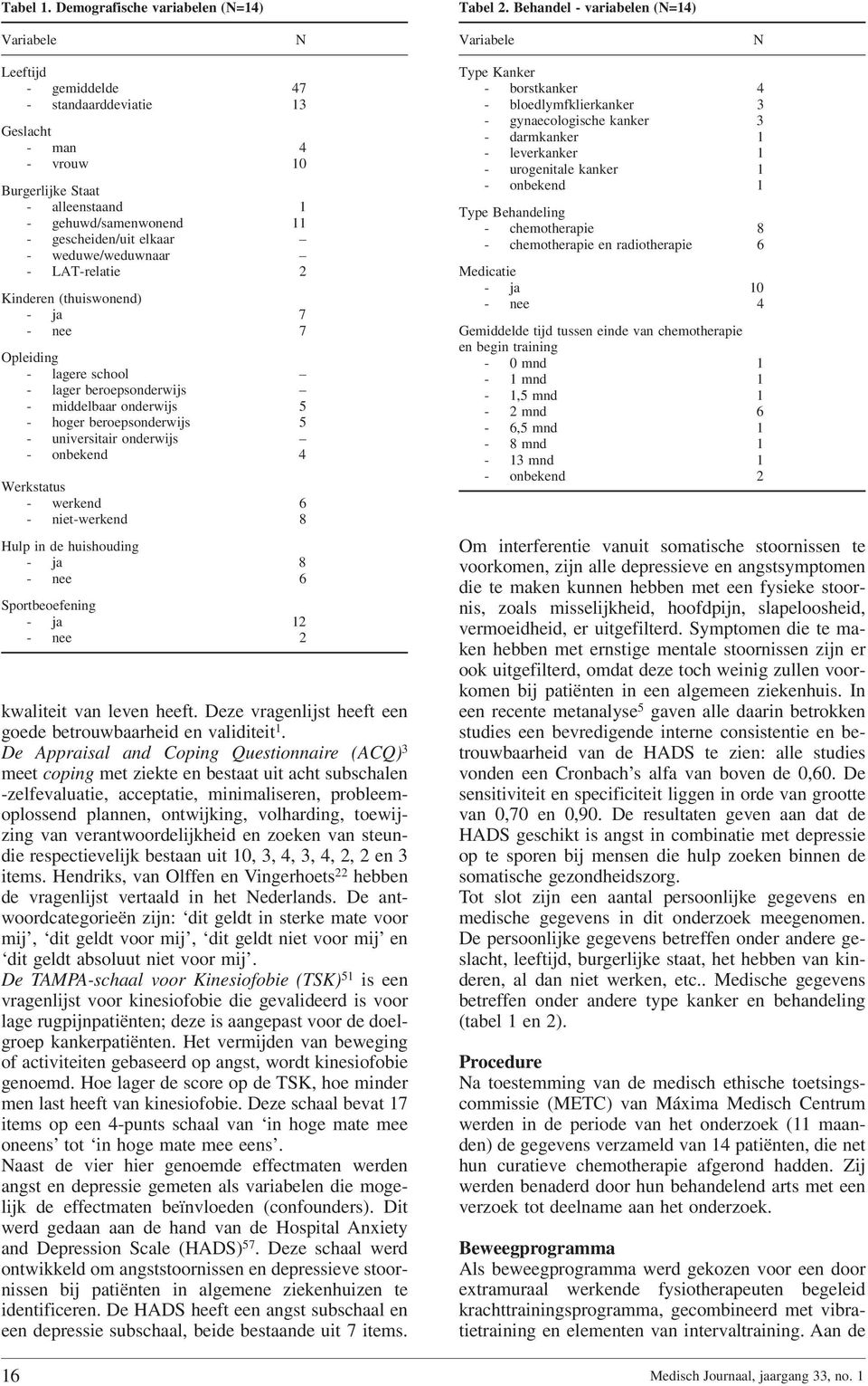 gescheiden/uit elkaar - weduwe/weduwnaar - LAT-relatie 2 Kinderen (thuiswonend) - ja 7 - nee 7 Opleiding - lagere school - lager beroepsonderwijs - middelbaar onderwijs 5 - hoger beroepsonderwijs 5 -