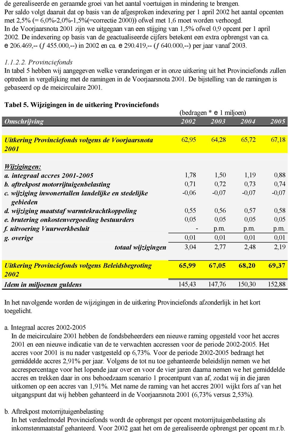 In de Voorjaarsnota 2001 zijn we uitgegaan van een stijging van 1,5% ofwel 0,9 opcent per 1 april 2002. De indexering op basis van de geactualiseerde cijfers betekent een extra opbrengst van ca.