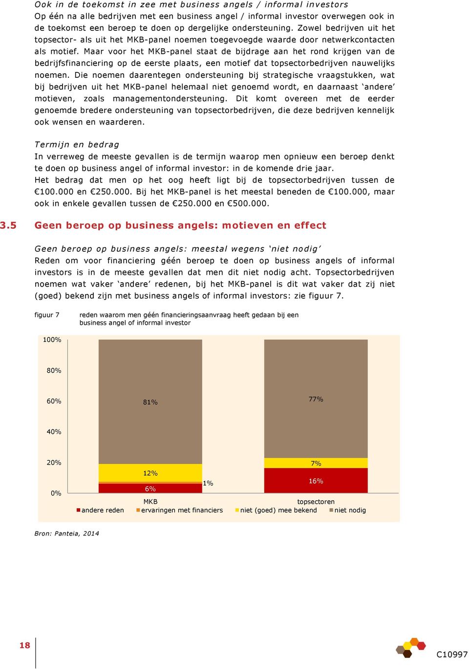 Maar voor het MKB-panel staat de bijdrage aan het rond krijgen van de bedrijfsfinanciering op de eerste plaats, een motief dat topsectorbedrijven nauwelijks noemen.