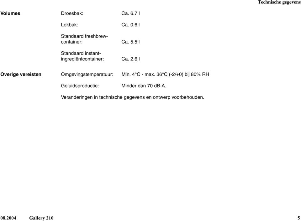 6 l Ca. 5.5 l Ca. 2.6 l Overige vereisten Omgevingstemperatuur: Min. 4 C - max.