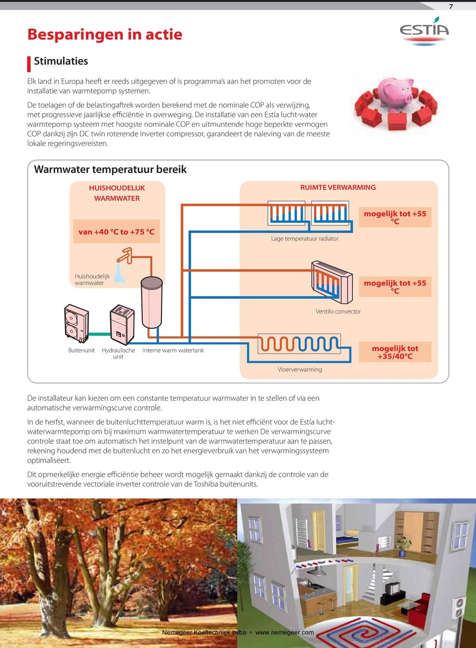 De installatie van een Estía lucht-water warmtepomp systeem met hoogste nominale COP en uitmuntende hoge beperkte vermogen COP dankzij zijn DC twin roterende inverter compressor, garandeert de