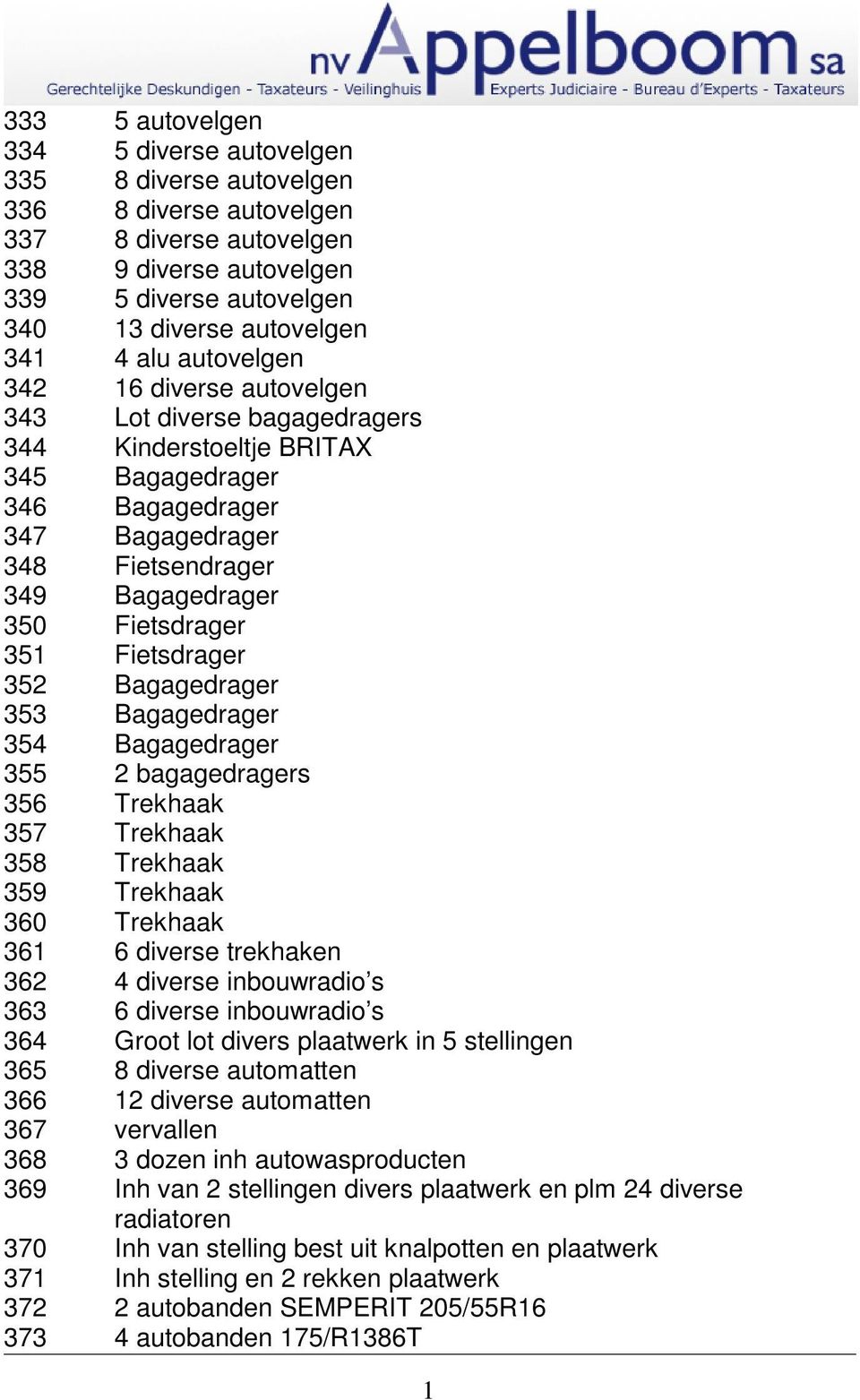 351 Fietsdrager 352 Bagagedrager 353 Bagagedrager 354 Bagagedrager 355 2 bagagedragers 356 Trekhaak 357 Trekhaak 358 Trekhaak 359 Trekhaak 360 Trekhaak 361 6 diverse trekhaken 362 4 diverse