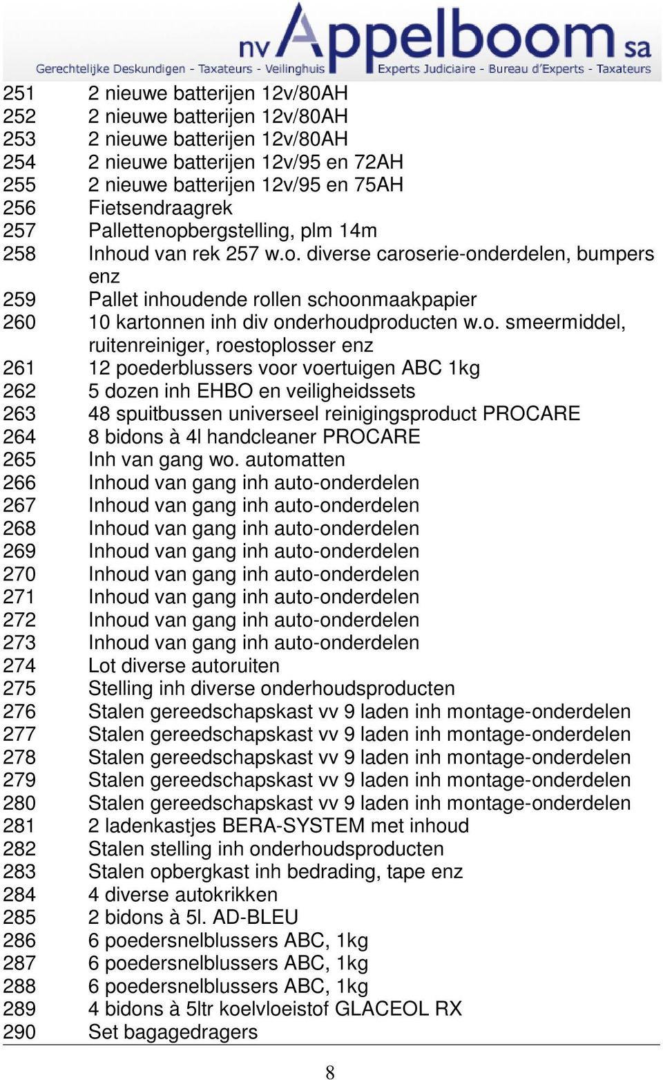 o. smeermiddel, ruitenreiniger, roestoplosser enz 261 12 poederblussers voor voertuigen ABC 1kg 262 5 dozen inh EHBO en veiligheidssets 263 48 spuitbussen universeel reinigingsproduct PROCARE 264 8